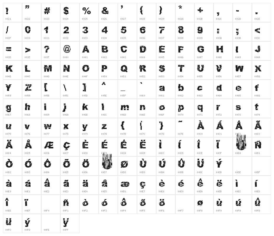 Broken World Character Map