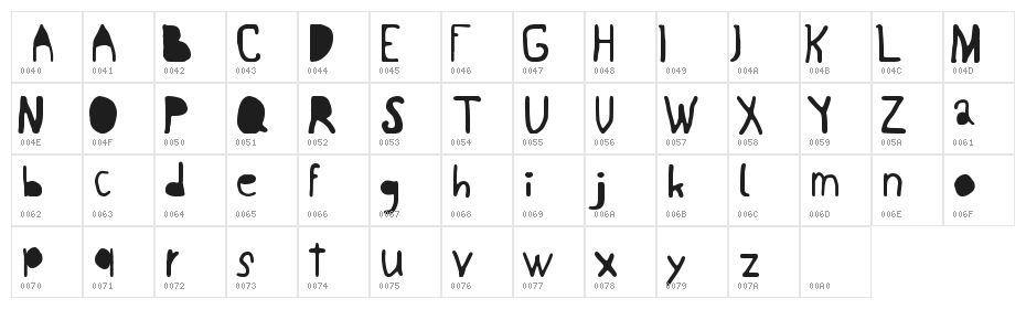 Broken life Character Map