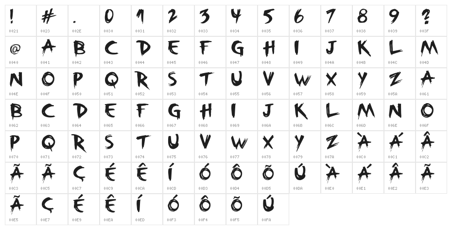 Broken Character Map