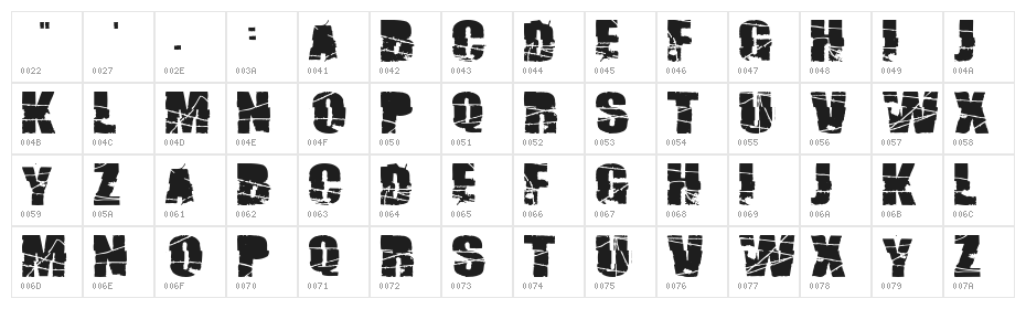 Broken74 Character Map
