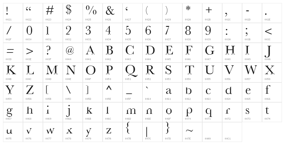 BrokenArm Character Map