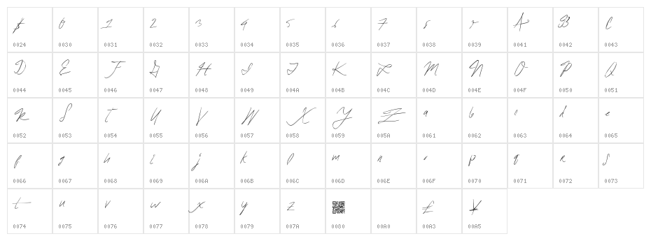 BrokenFixed Character Map