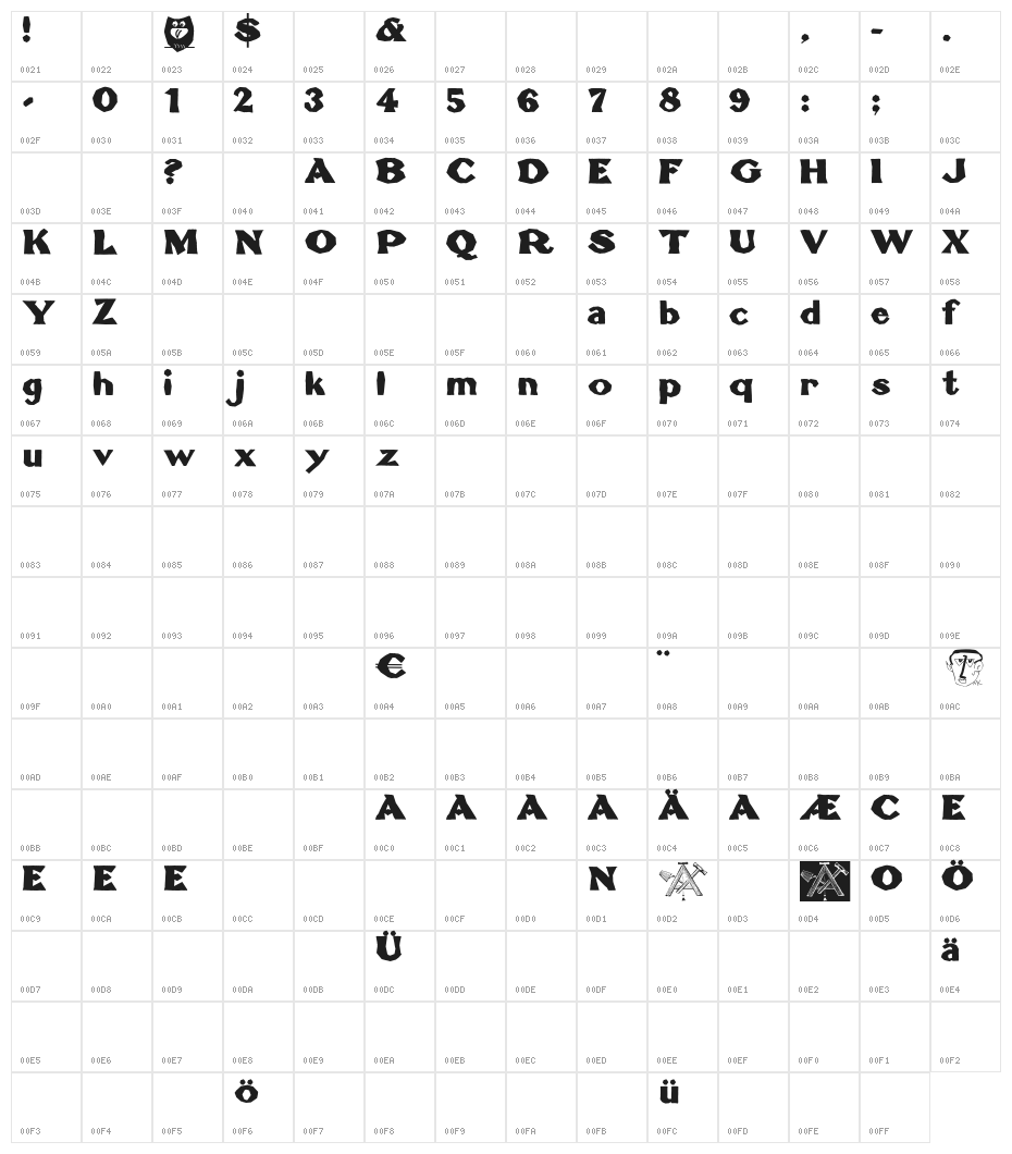 BrokenLinoCut Character Map