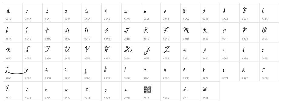 BrokenMustangs Character Map