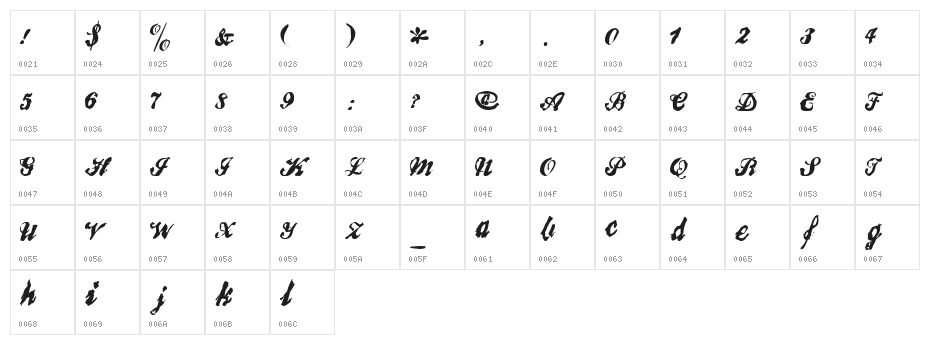 BrokenRecord Character Map