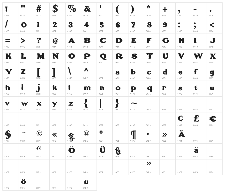 BrokenRoman-Bold Character Map