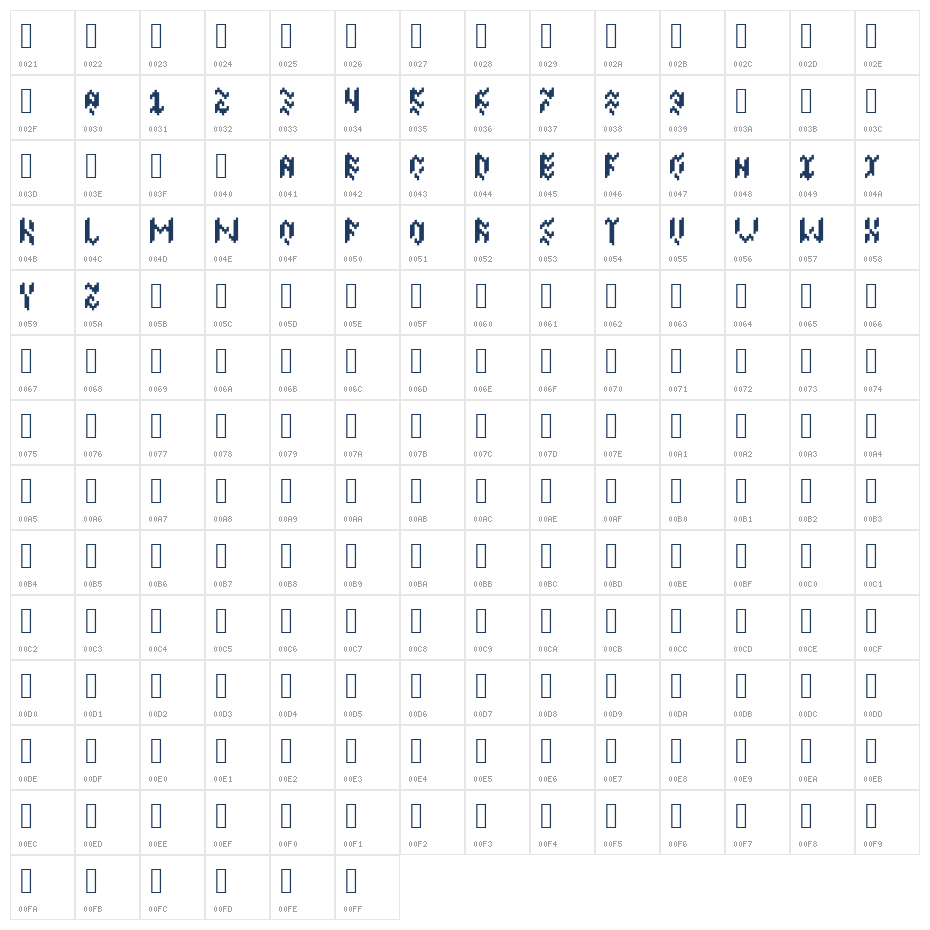 BrokenSignal Character Map