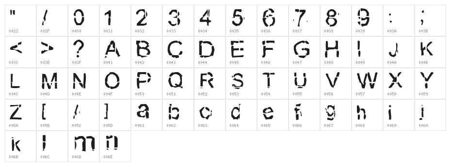 Broken Character Map