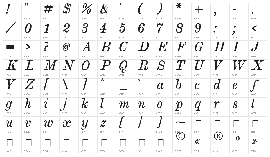 Brokgauz & Efron Italic Character Map