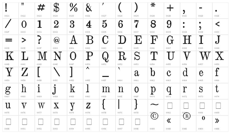 Brokgauz & Efron Character Map