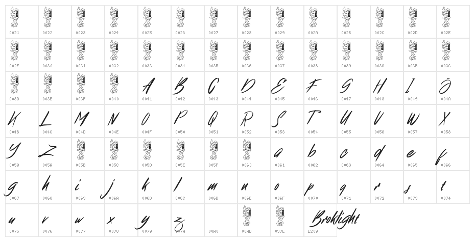 Broklight Character Map