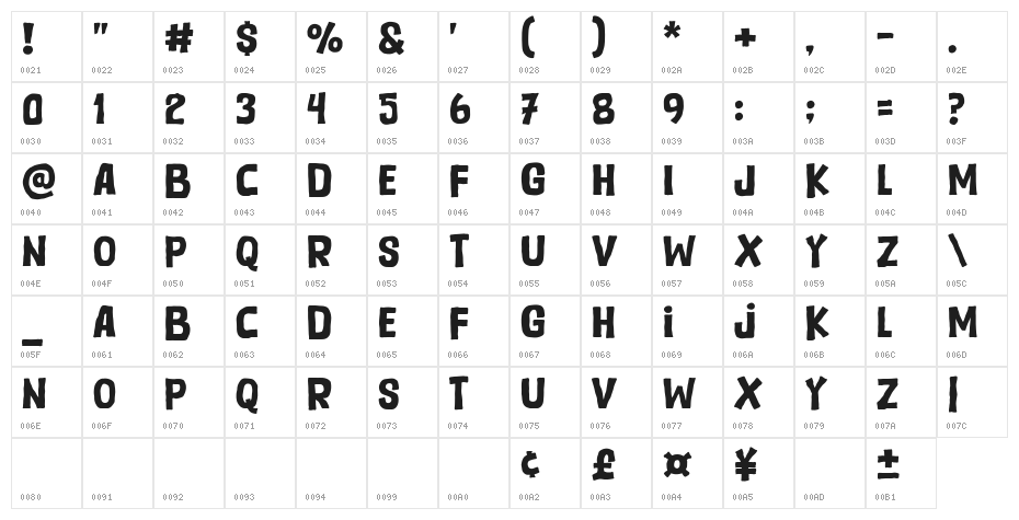 Brolex Character Map