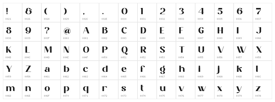 Brolian Black Character Map