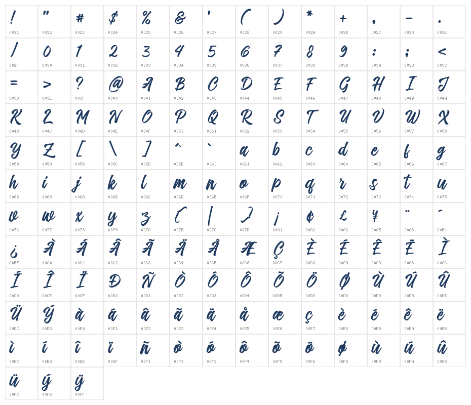 BrolineScript-Regular Character Map