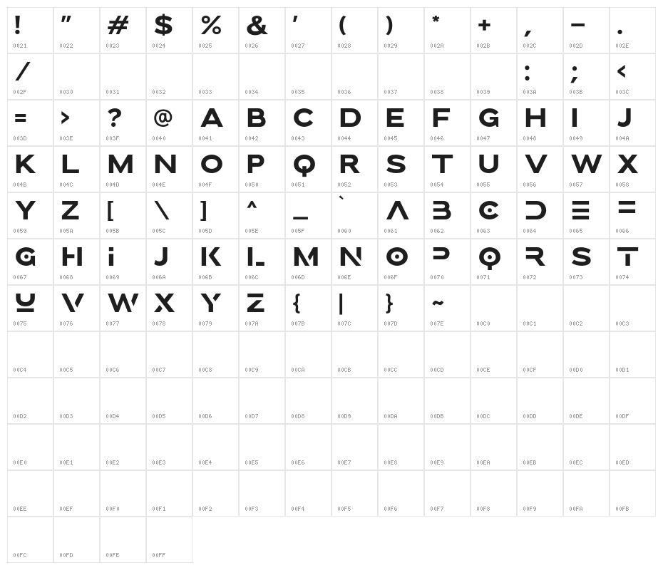 Brolink DEMO Character Map