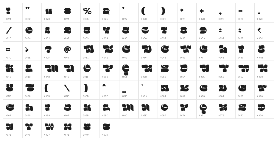 Broly Regular Character Map