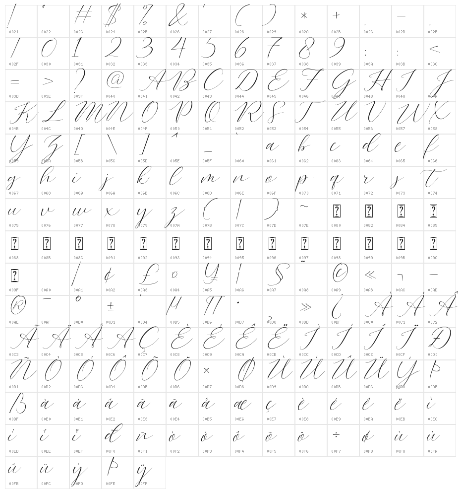 Bromo Plateau Script Character Map