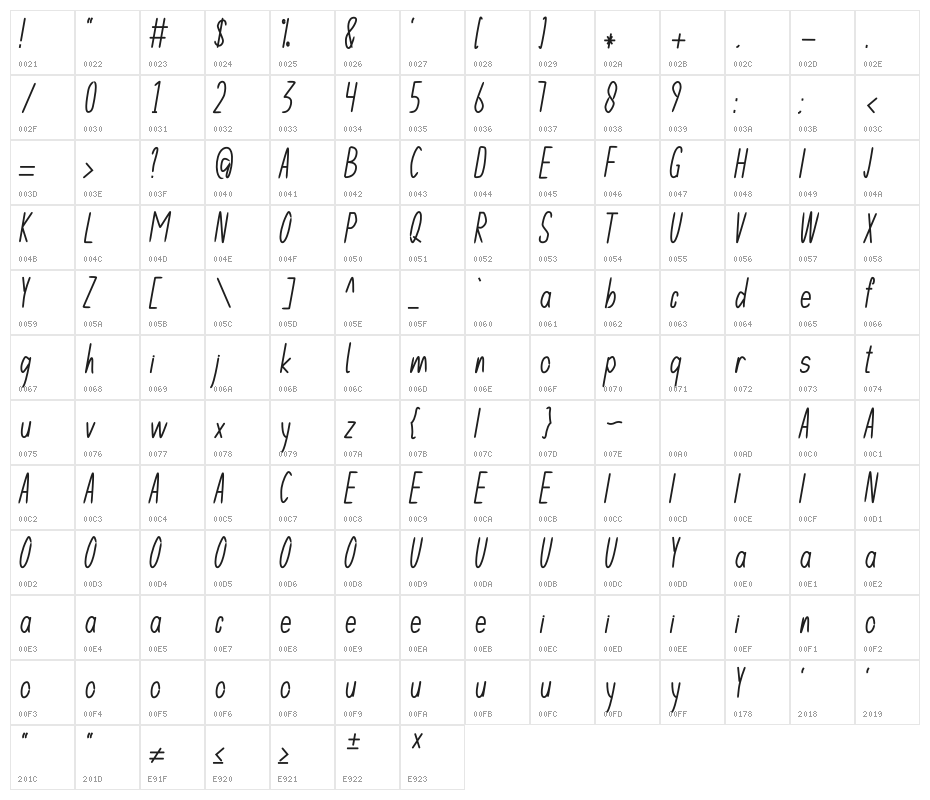 Bromount Character Map
