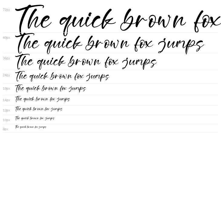 Brompthon Choconuts Waterfall