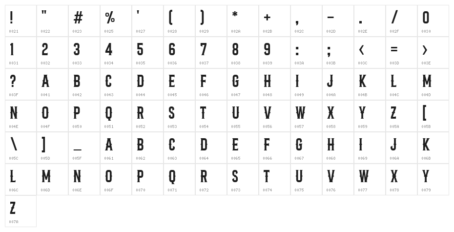 Bronco Character Map