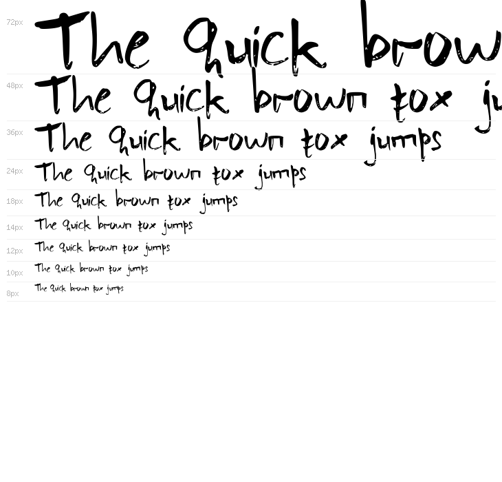 Brondes Blue Waterfall