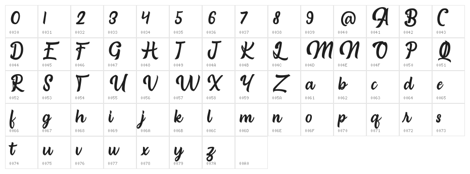Brongline Presiom Character Map