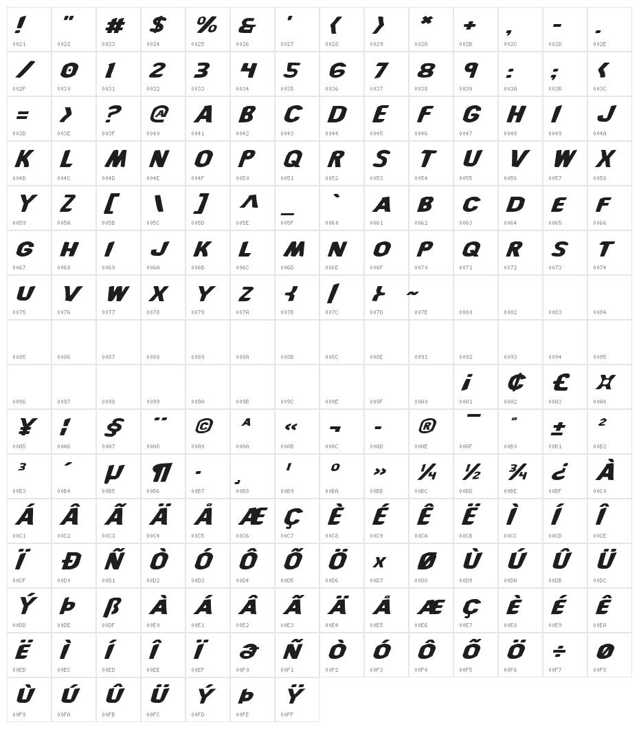 Bronic Expanded Italic Character Map