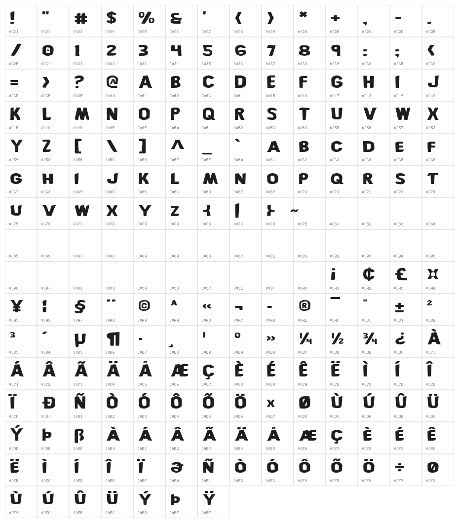 Bronic Expanded Character Map