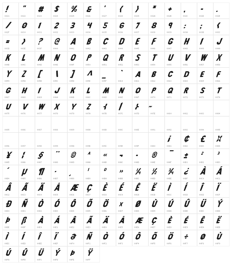 Bronic Italic Character Map