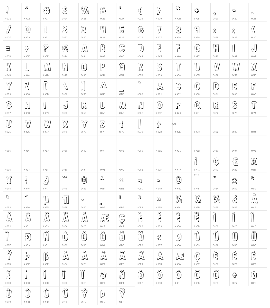 Bronic Shadow Character Map