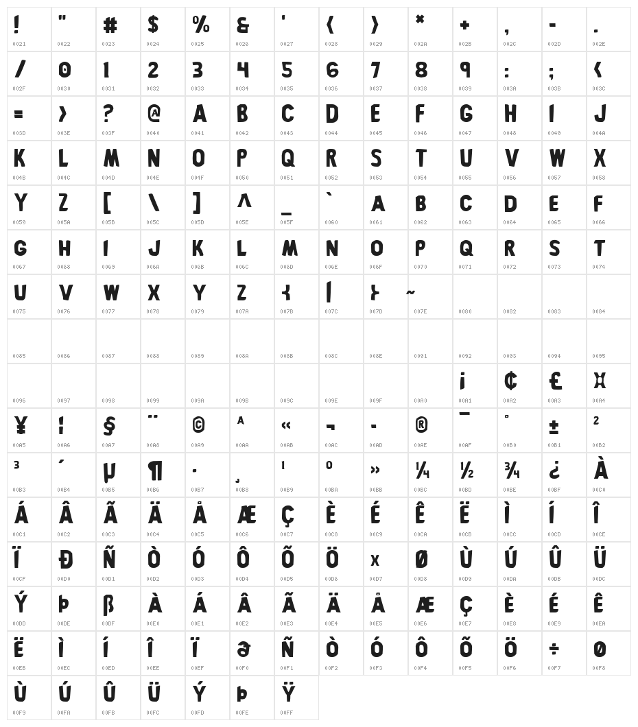 Bronic Character Map