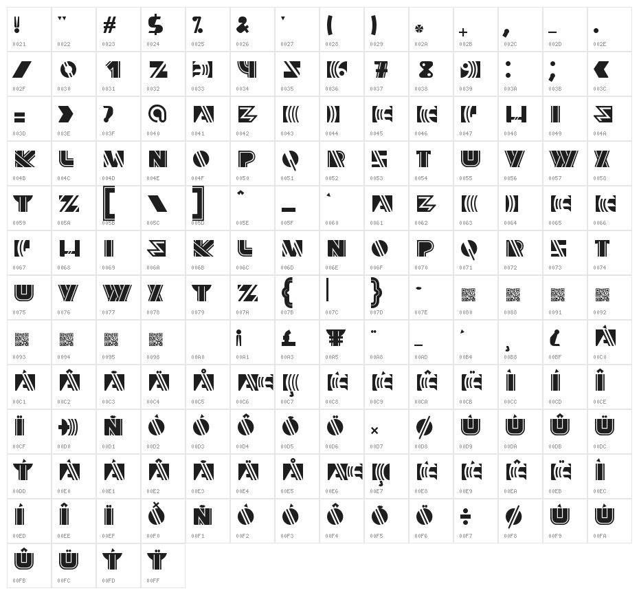 Bronium Character Map