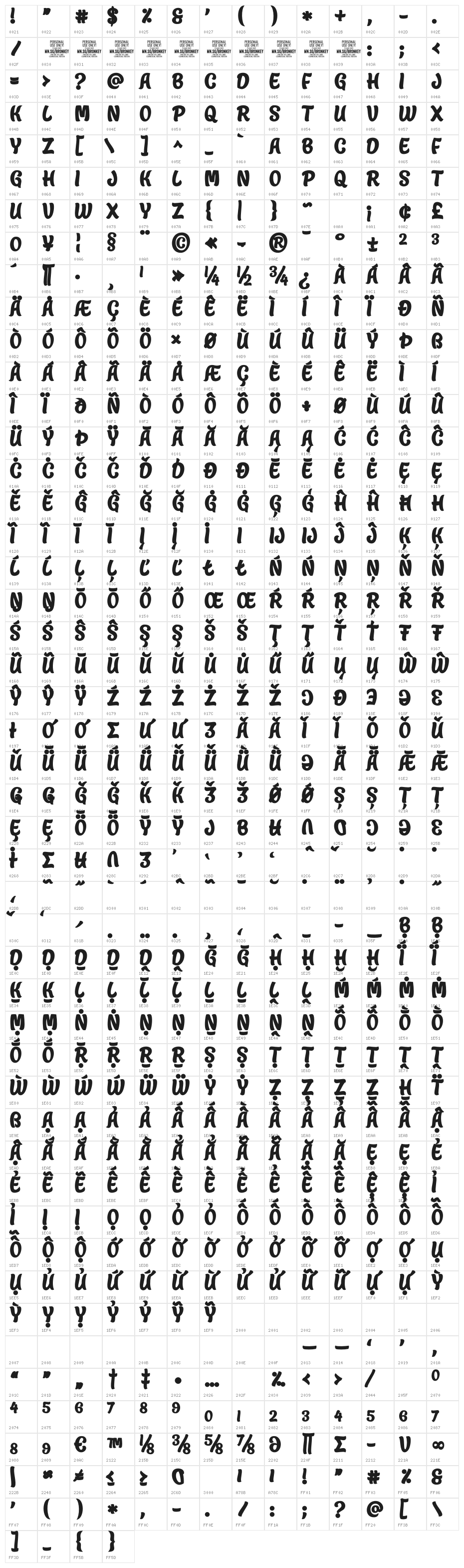 Bronkey PERSONAL USE ONLY Bold Character Map