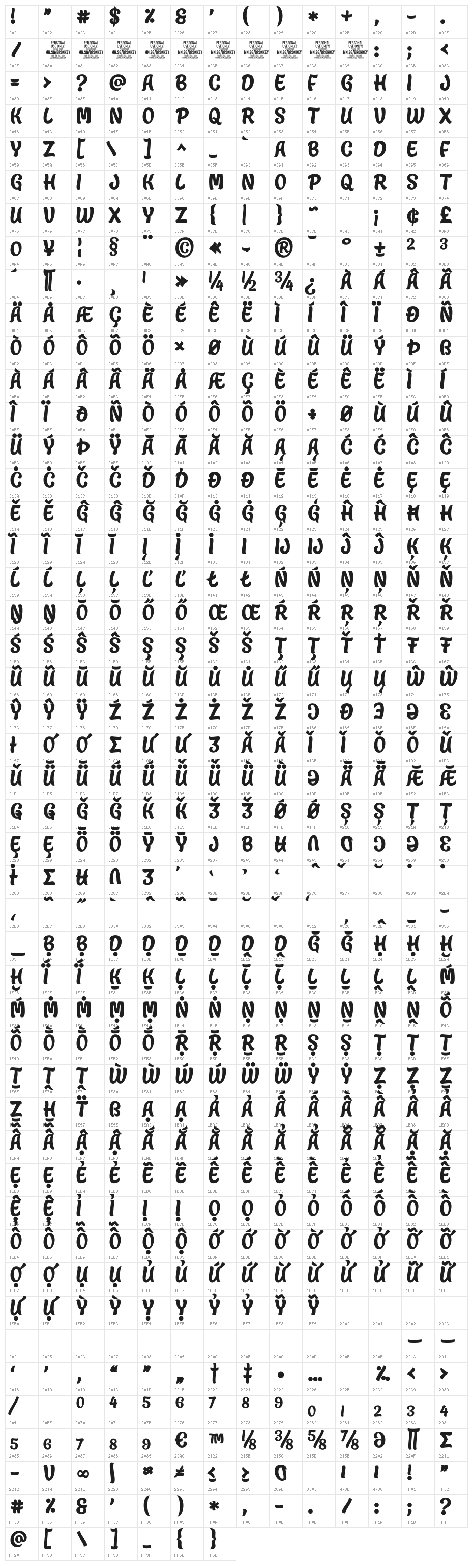 Bronkey PERSONAL USE ONLY Regular Character Map