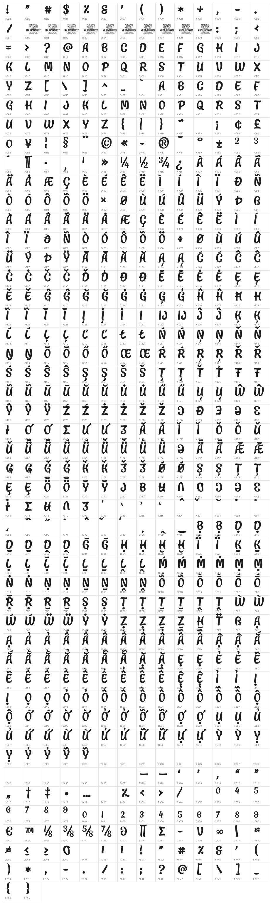 Bronkey PERSONAL USE ONLY Thin Character Map