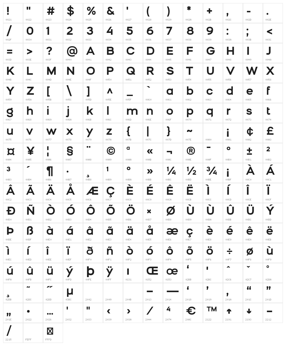 Bronova-Bold Character Map