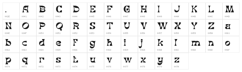 Bronte Regular Character Map