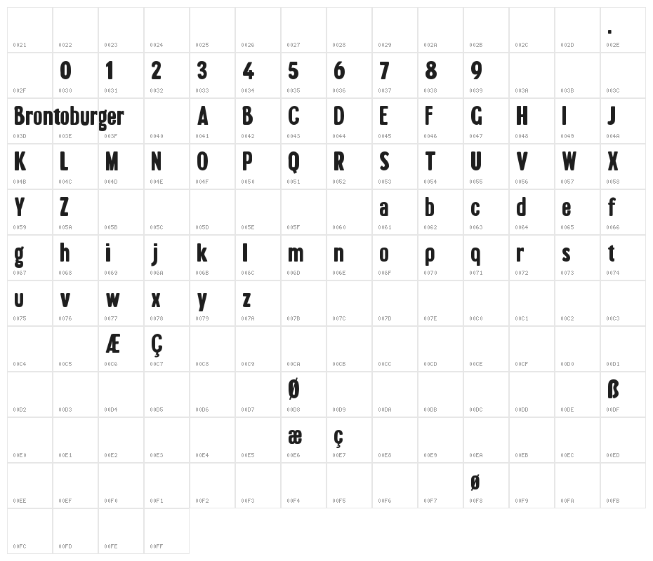 Brontoburger Character Map