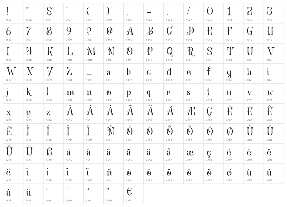 Bronwen DEMO Regular Character Map
