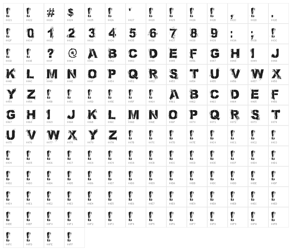 Bronx Bystreets(RUS BY LYAJKA) Character Map