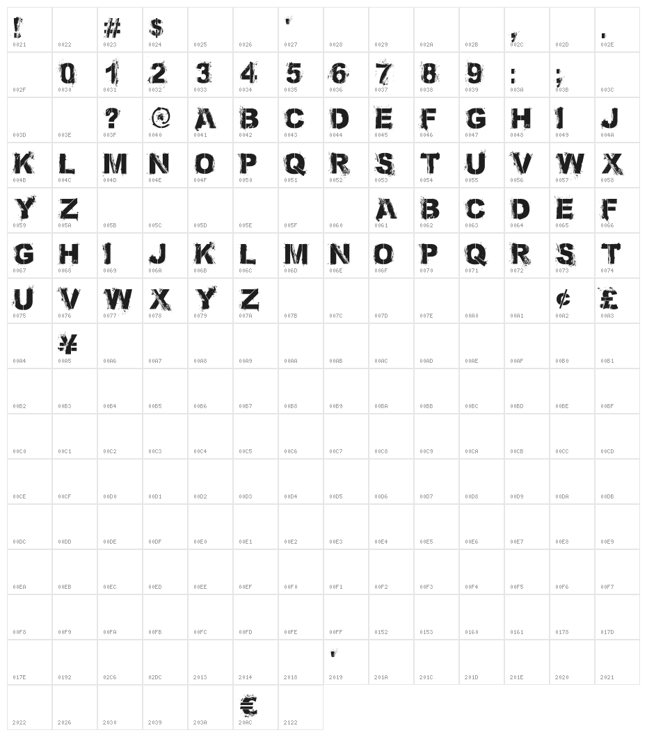 Bronx Bystreets Character Map