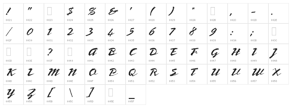 BronxLETPlain1 Character Map