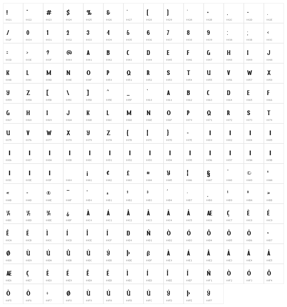 Bronxi Rough Character Map