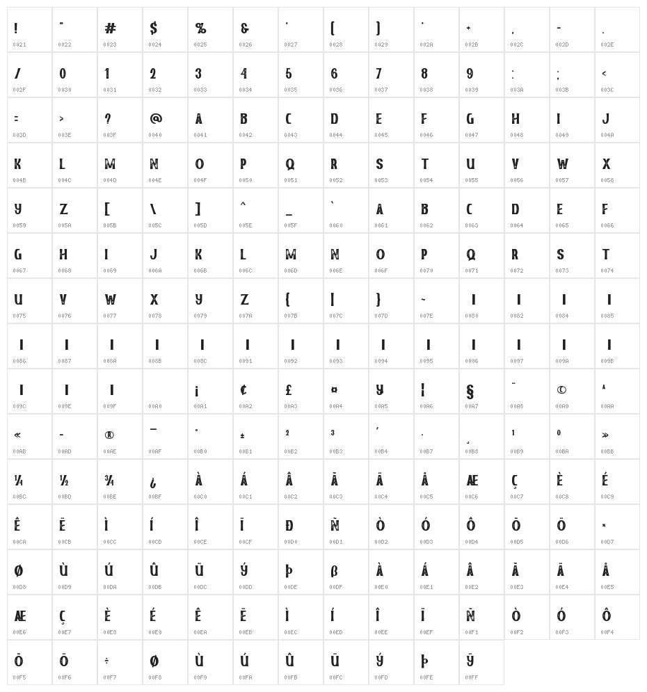 Bronxi Stamp Character Map