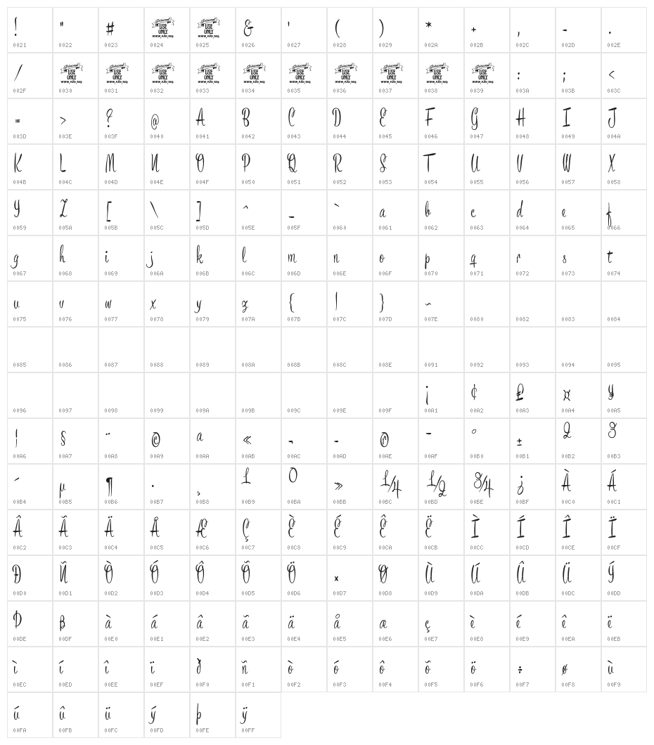 Bronze Script Personal Use Character Map