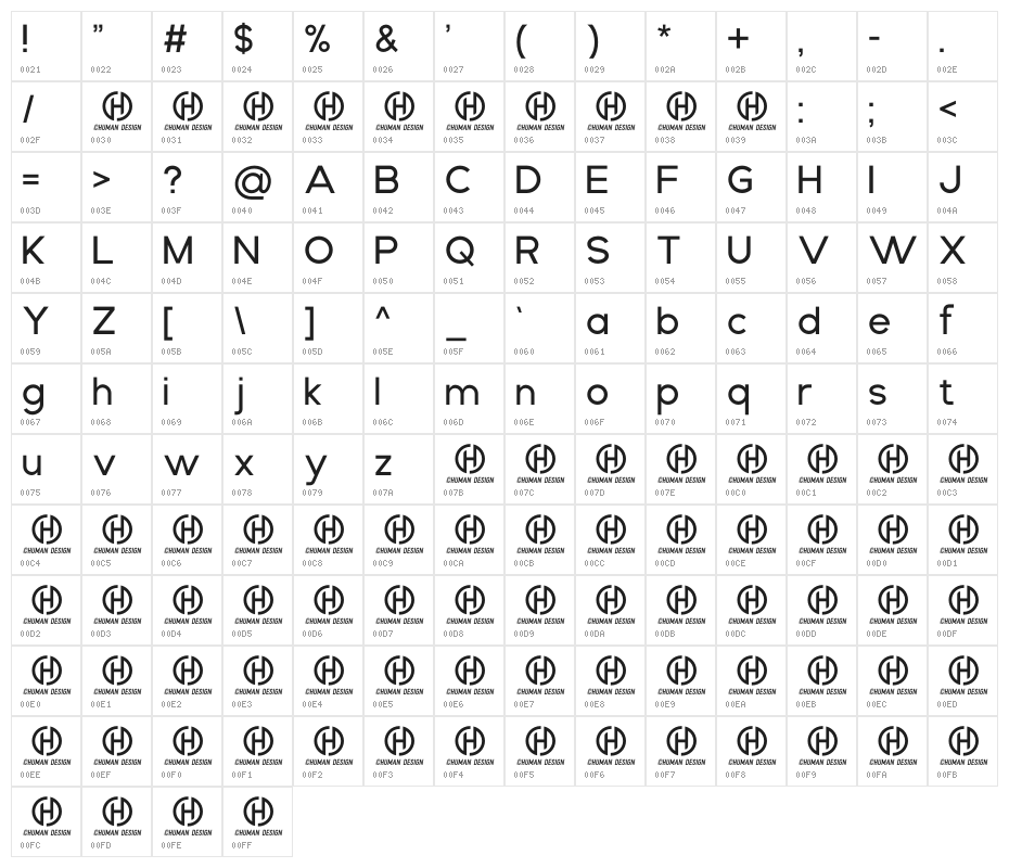 Brood Medium Trial Character Map