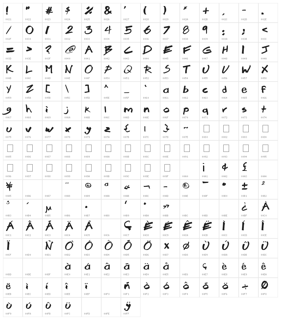 Brook 23 Character Map