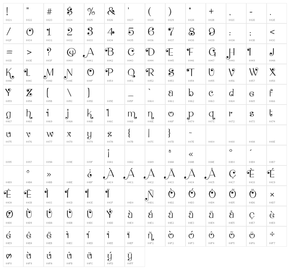 Brook Flair Swash Character Map