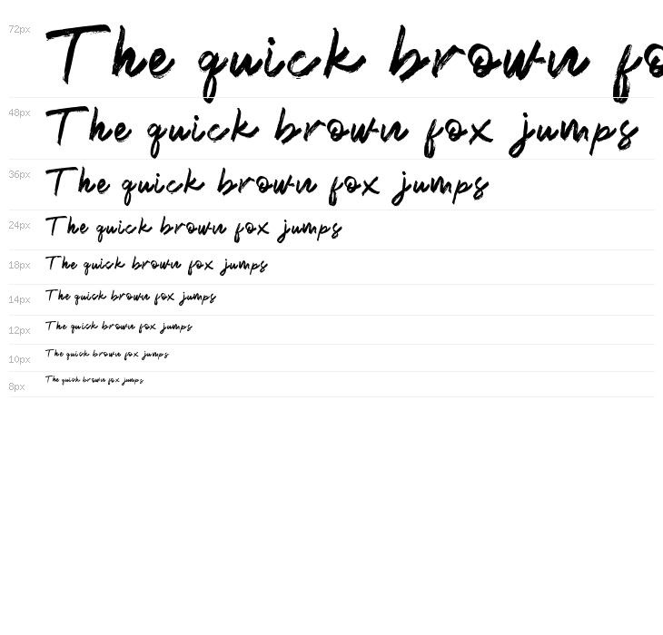 Brookliness Waterfall