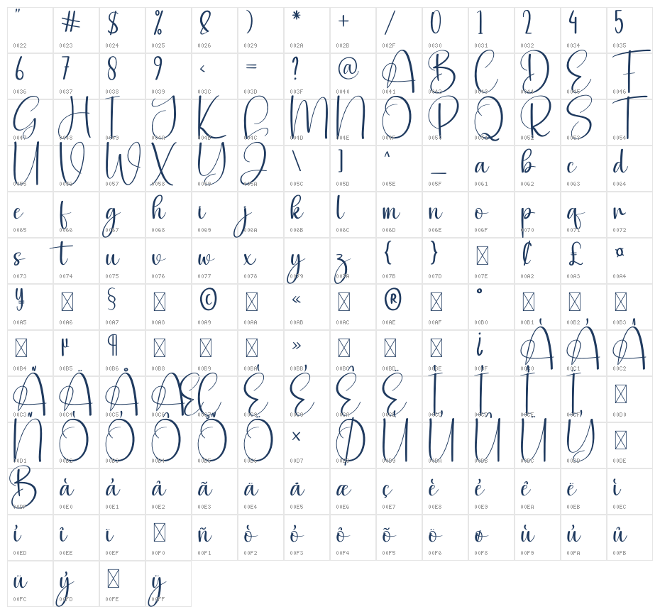 Brookly Character Map